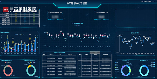 中國制造2025